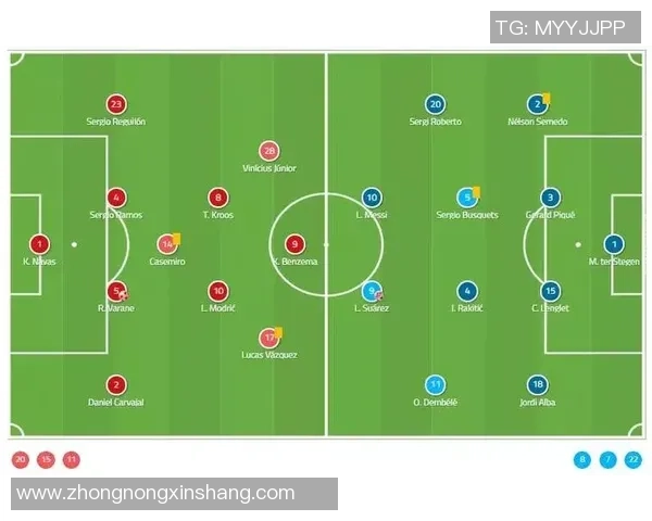 武汉足球队技术表现数据分析与战术优化研究报告