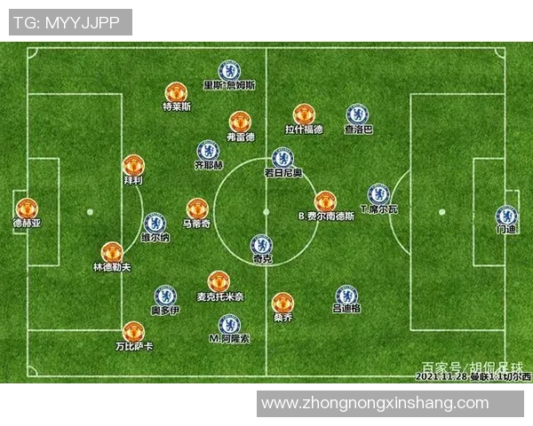 赛后复盘:上海足球队 vs 北京足球队的比赛经验